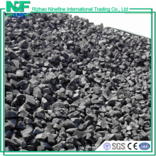 buy high fix carbon low A good price Metallurgical coke from China